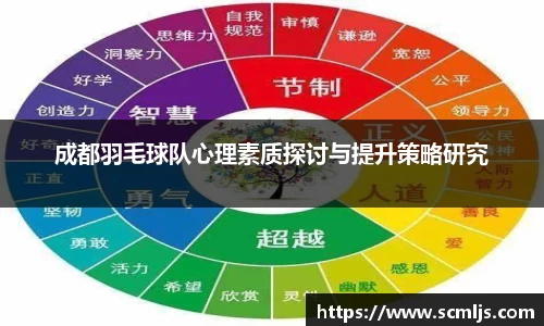 易游