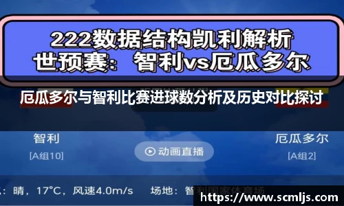 易游