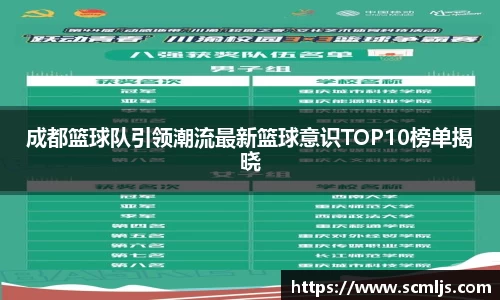 成都篮球队引领潮流最新篮球意识TOP10榜单揭晓